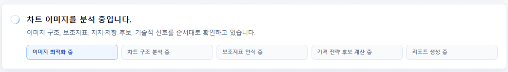 AI 차트 분석 진행 중 화면
