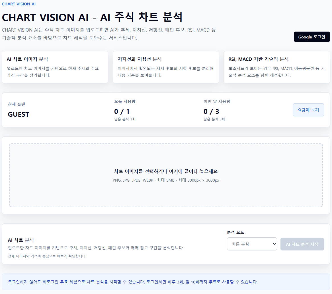 CHART VISION AI 홈 화면 예시